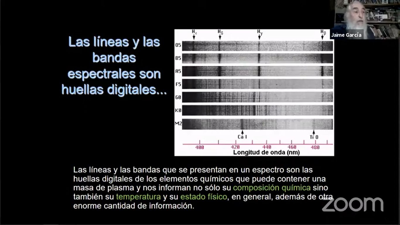 Líneas y bandas en el espectro de las estrellas